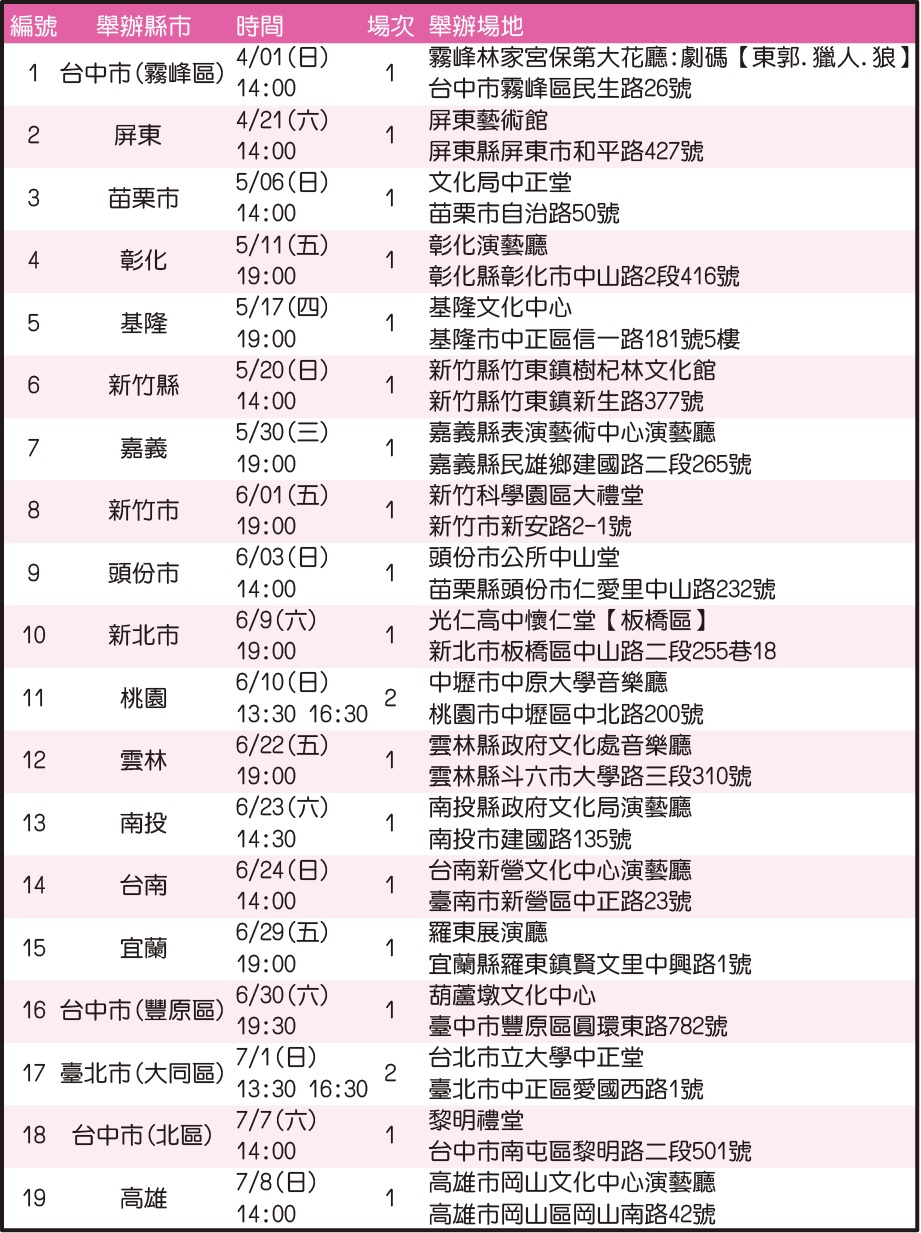 世界和平會2018兒童戲劇慈善公演全省場次資訊
