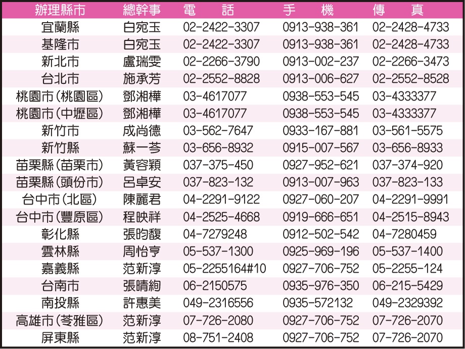 世界和平會2018兒童戲劇慈善公演各場次聯絡資訊