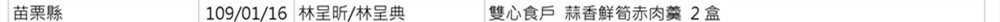 世界和平會109年1月物資捐贈表_3-2