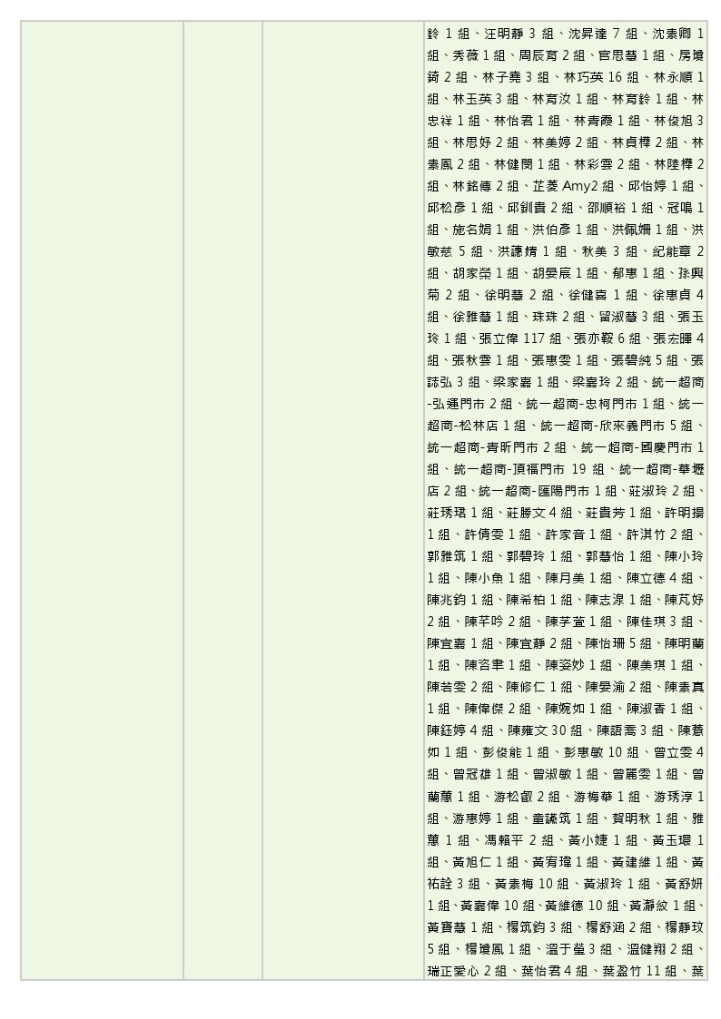 1世界和平會_14年5-6月愛心物資捐贈徵信_09