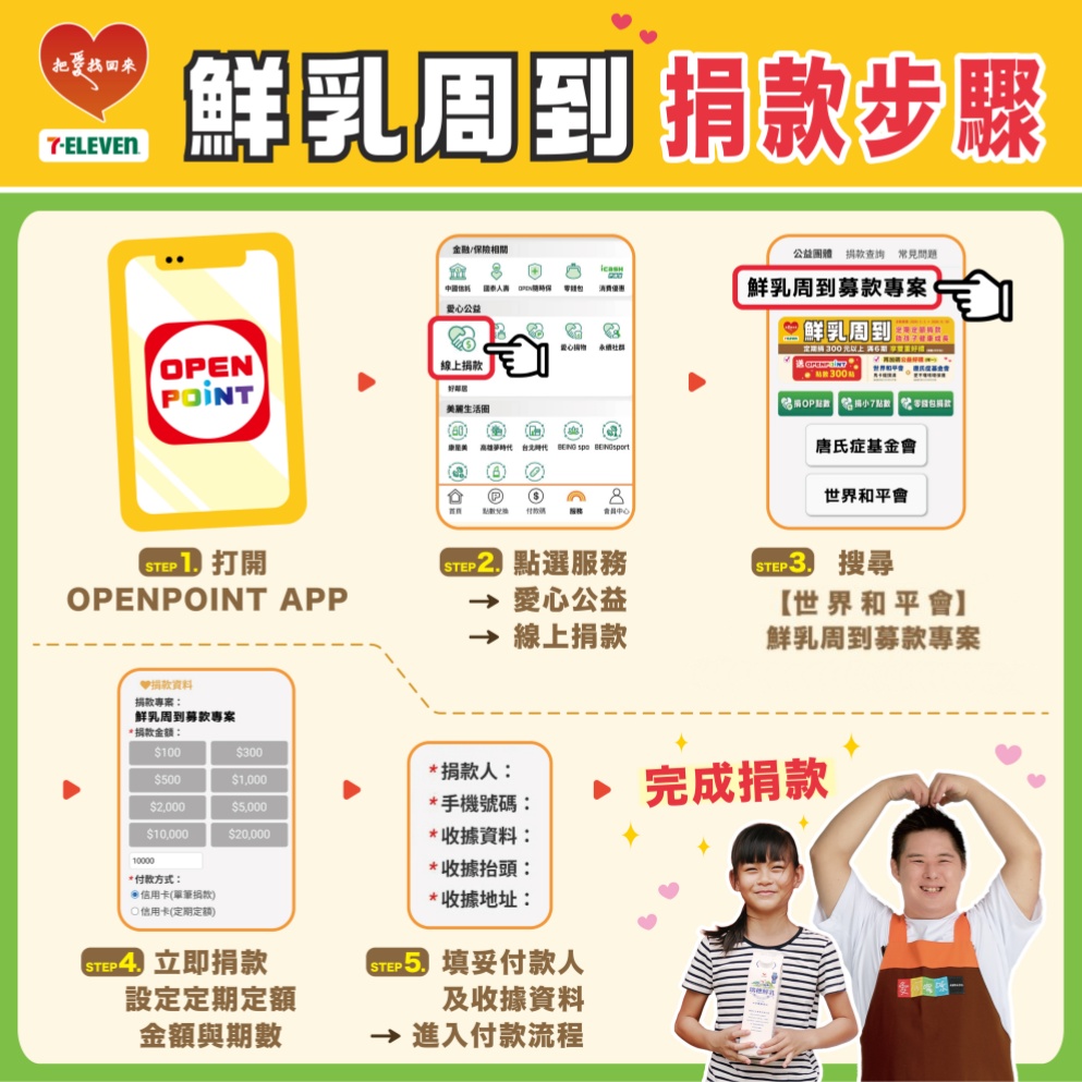 透過OPENPOINT APP選擇公益團體「世界和平會」的「鮮乳周到」認捐專案,以「定期定額」方式進行捐款。只要每月認捐300元,就能讓世界和平會關懷的貧困與偏鄉孩童穩定收到鮮乳,支持孩子的成長。